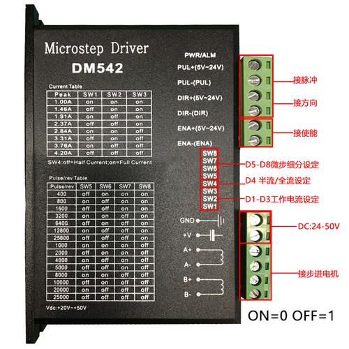 步进驱动器DM542适配42/ 57系列电机 可替代雷赛驱动4.2A大电流