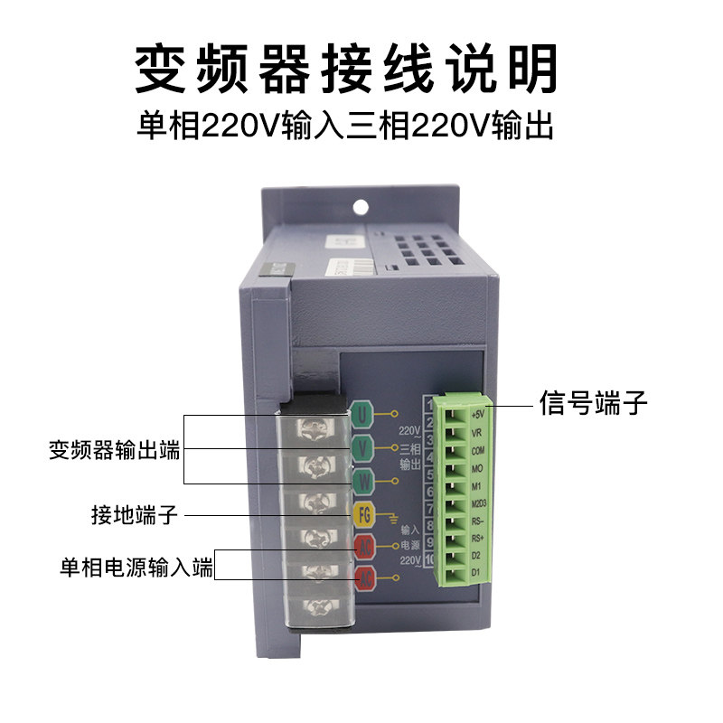 US小型迷你变频器750W单相220V转三相220V减速电机正反转调速器