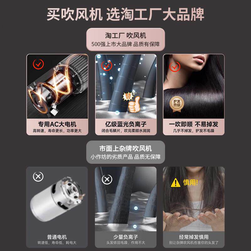 集语电吹风机家用理发店专用大功率发廊速干负离子护发风筒大风力