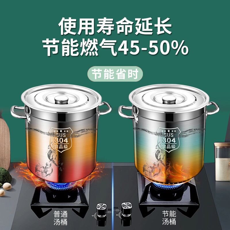 商用304翅片节能汤锅高锅不锈钢桶带盖子特厚大容量锅卤水桶复合