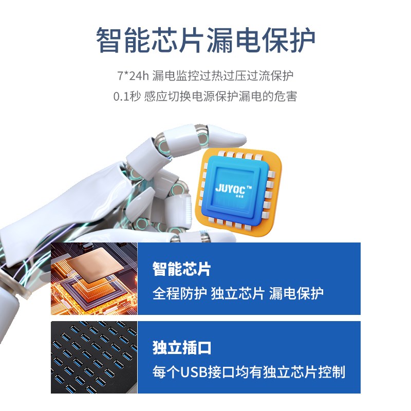 LED数显直供电专用调压多口充电桩多口usb充电器30-60口手机工作