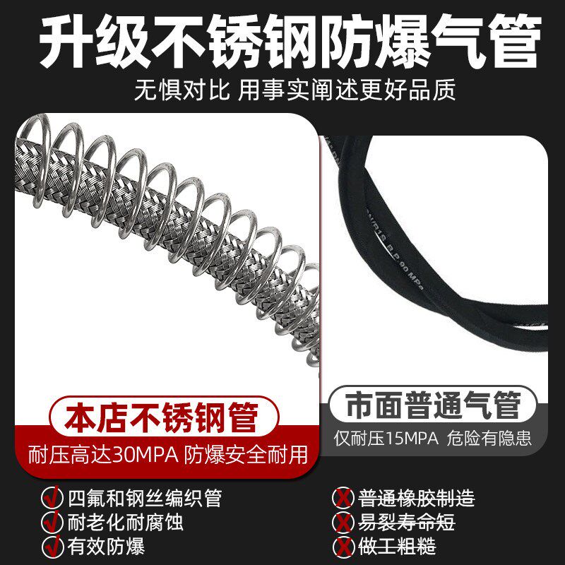 气瓶过气管氧气管软管 高压过气管 氩气瓶导气管导流管氮气充气管