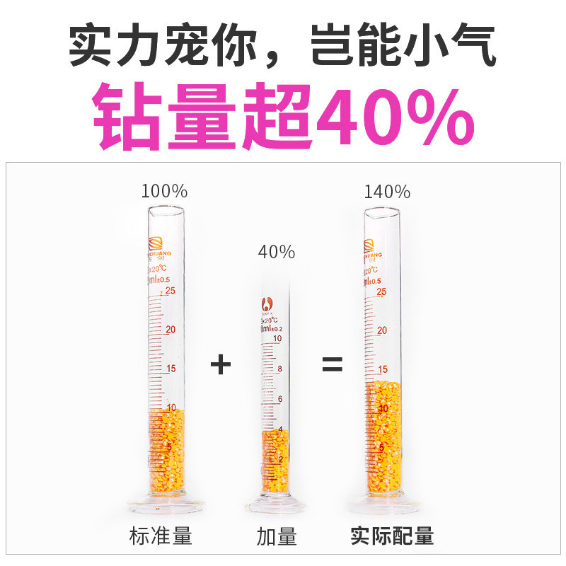5d钻石画满钻九鱼图客厅手工点贴砖石十字绣花开富贵2021新款福字