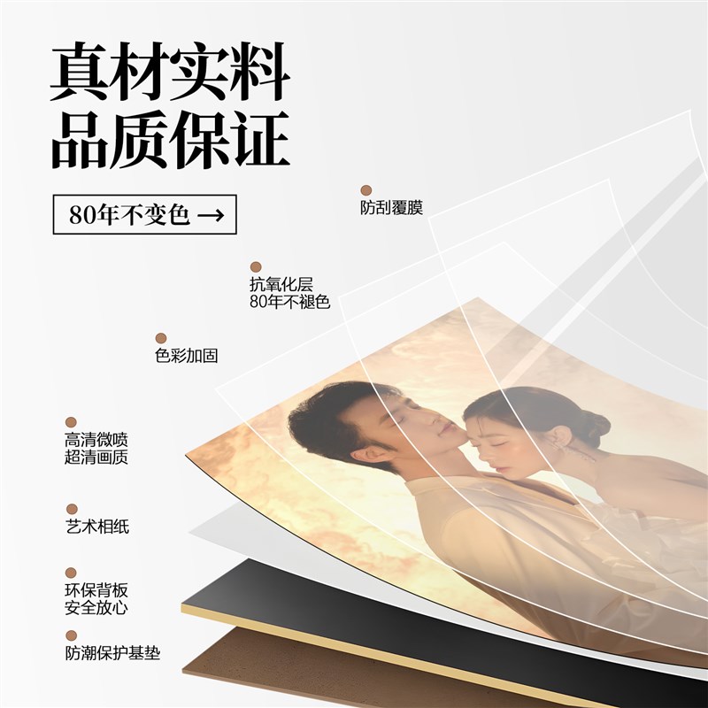 定制婚纱照相框挂墙照片放大制作洗结婚照加打印多宫格全家福相片