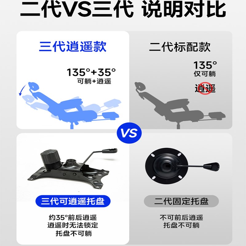 椅子家用电脑椅人体工学椅办公椅宿舍靠背椅舒服久坐打游戏电竞椅