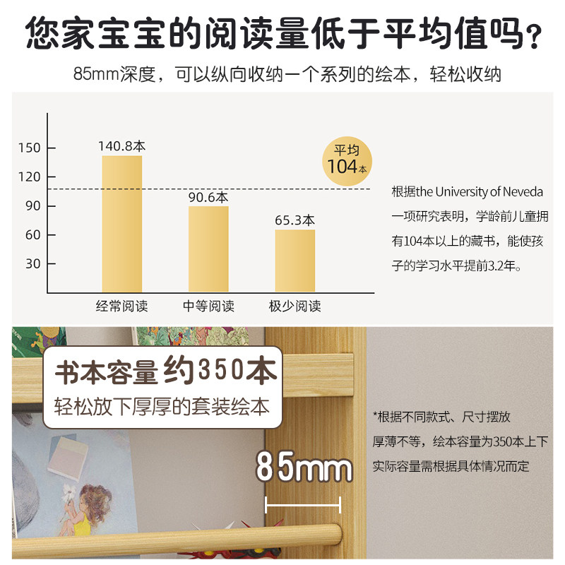 书架置物架落地儿童实木书柜绘本收纳架墙上多层家用壁挂展示架子