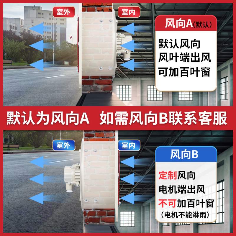 防爆排风扇BFAG300排气扇BFS400换气扇500百叶窗风扇220V380V风王