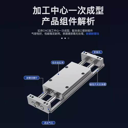 双杆双轴滑台气缸STWA10/16/20/25/32-25/50/75/100/150...