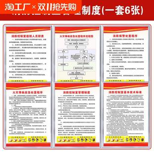 消防控制室水泵房微型消防站安全管理制度牌消防四个能力四懂四会