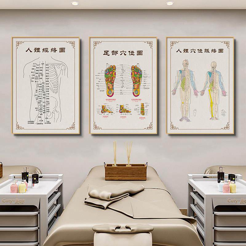 中医人体穴位图挂画 美容院经络图装饰画针灸理疗挂图新中式风格