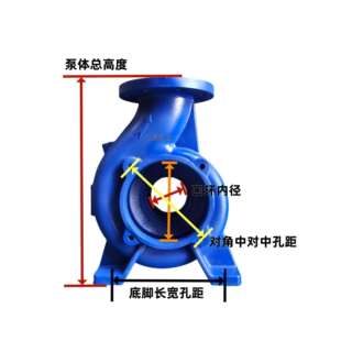 立式 卧式管道泵泵体泵盖叶轮电机 ISG/ISW/IS离心泵配件齐全