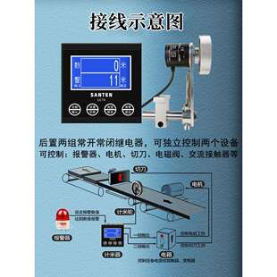 调直机高精度计米器滚轮式电子数显封边记米器编码控制器码表总成