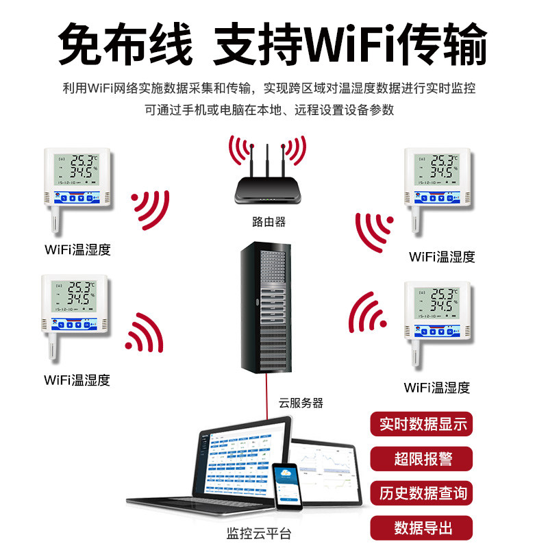 投入式液位计无线传感器4G数显水库河道消防rs485压力水位变送器