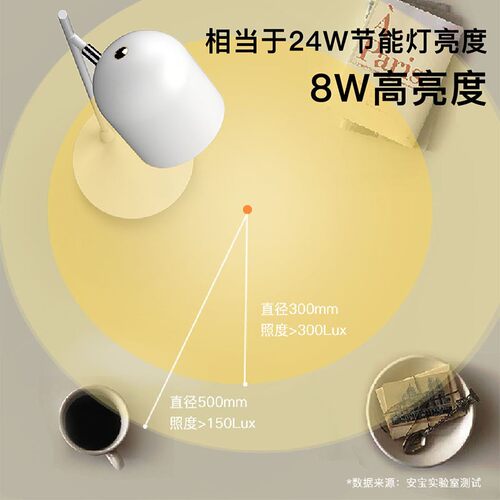 安宝ins极简usb充电立式台灯客厅卧室无线地灯户外护眼led落地灯