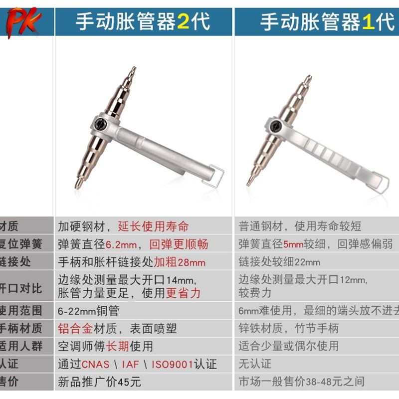铜管胀管器手动扩管器扩口6-22mm9空调安装维修制冷专用工具涨管