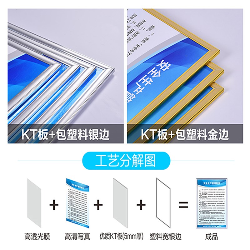 食堂文化宣传挂画标语工厂学校医院养老院饭堂文明用餐装饰墙贴挂
