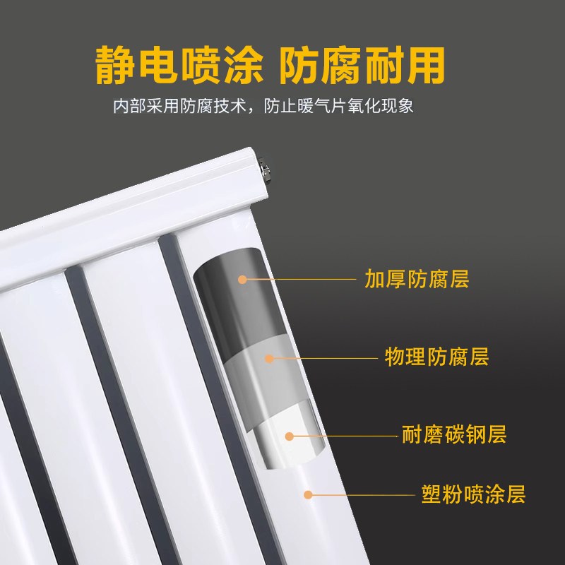 碳钢暖气片家用钢制加厚散热器壁挂式单柱7025低碳钢防腐采暖炉用