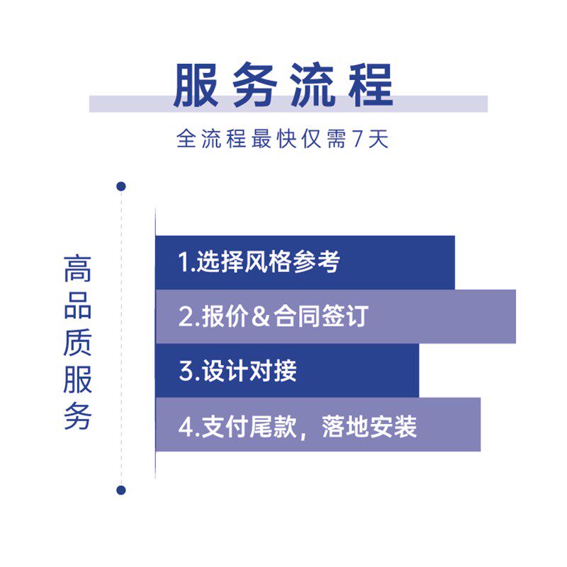 企业文化墙公司高端品牌文化墙贴团队风采背景墙公司文化墙设计