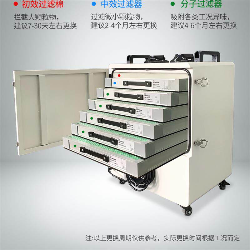 压克力切割工业排烟机热转印烟尘收集器激光塑料打刻烟雾净化器