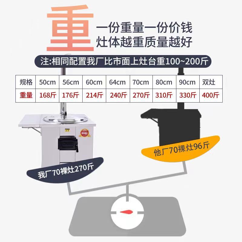 柴火灶烧木柴家用新款304不锈钢户外移动柴火炉农村大铁锅土灶台