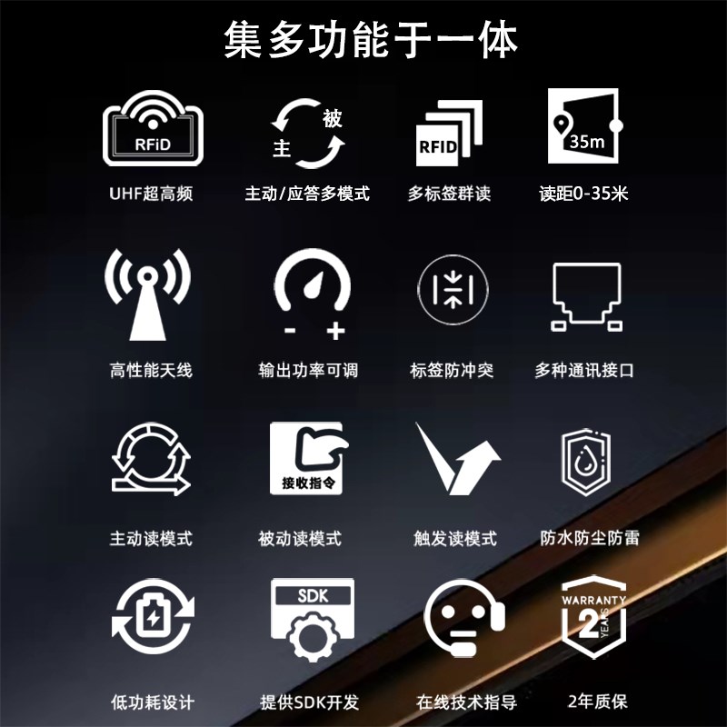 高性能rfid读卡器uhf超高频读写器远距离电子标签扫描读码感应头