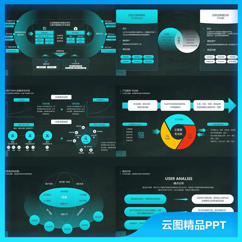 商务PPT模板大厂互联网工作汇报流程总结逻辑结构思维导图PPT素材