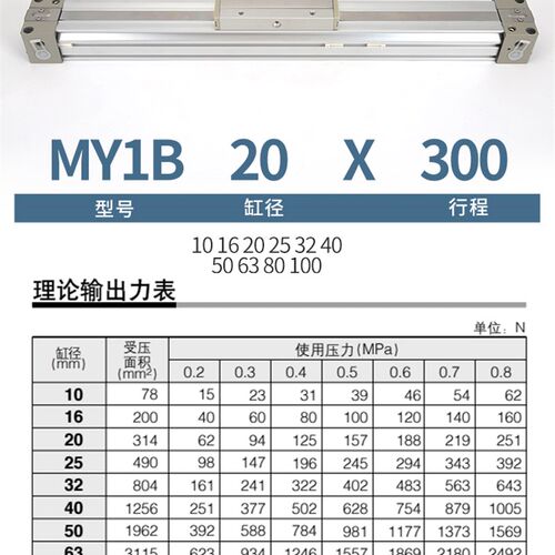 机械式无杆气缸MY1B16G/20/25/40/50/63-100 200L*300HX500600Z