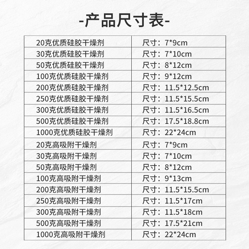 矽胶颗粒干燥剂100克仓库防潮珠防霉大包250g集装箱工业用除湿剂