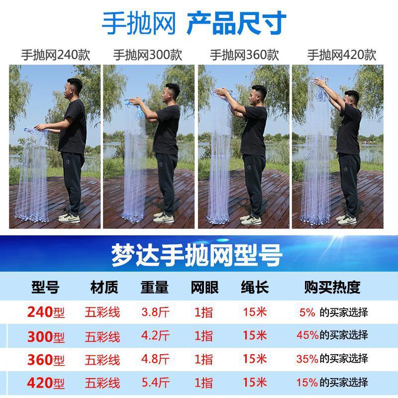 傻瓜渔网飞盘式撒网抛网手撒手抛网鱼网捕鱼自动易抛网旋网工具网