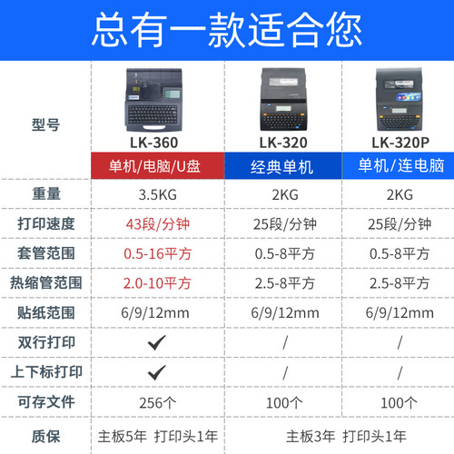 力码LK360线号机可连电脑热转印打码机 适用线管与热缩管打印