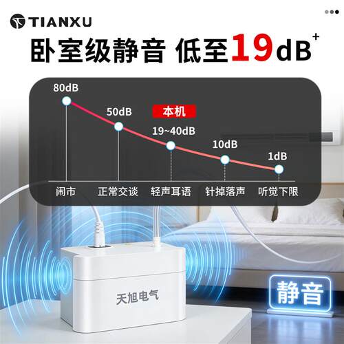 中央空调专用风管机排水泵冷凝水提升泵外置抽水全自动静音排水器