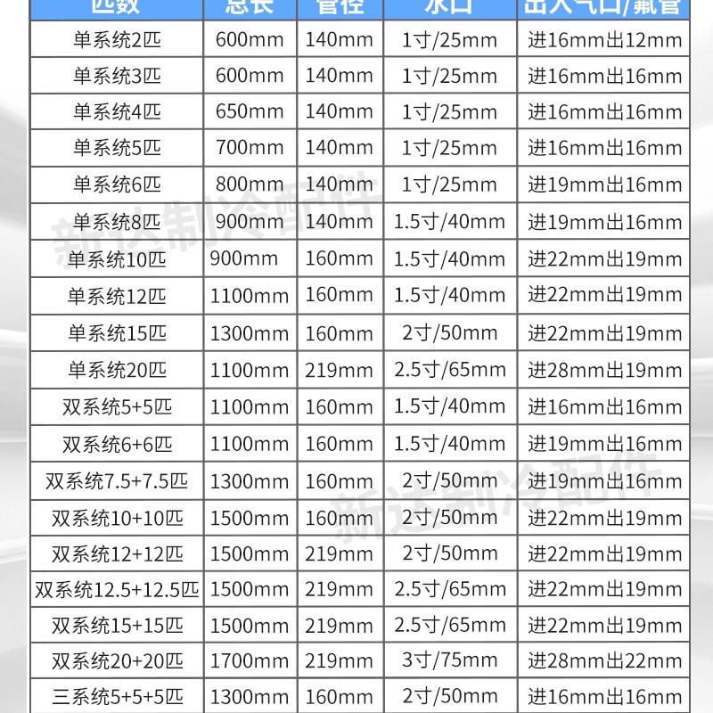 壳管式冷凝器适用家用中央空调 水冷双系统多匹数可选