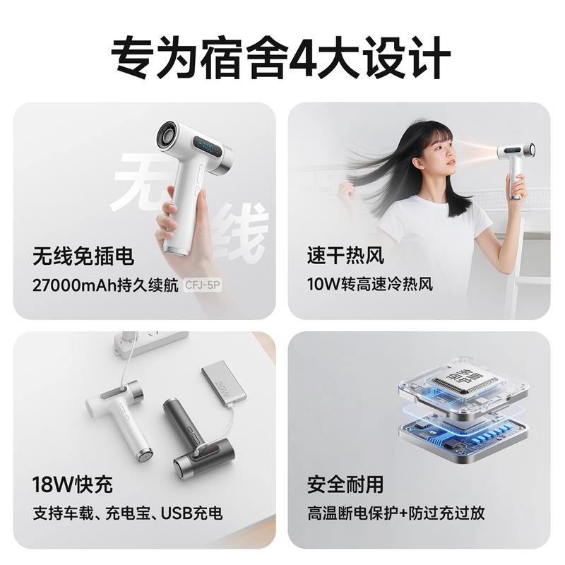 无线吹风机宿舍学生用2026新款吹风筒便携式充电长续航热风电吹风