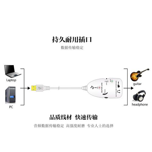Guitar USB GUITAR LINK 吉他声卡USB音频接口 吉他电脑USB连接线