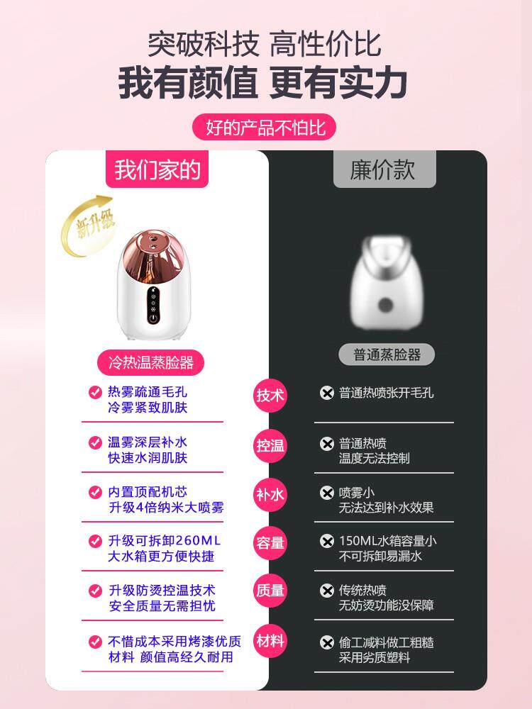 冷热双喷蒸脸仪纳米补水喷雾器面脸部家用蒸汽机美容院专用蒸脸器