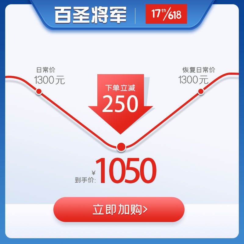 新款道闸杆刷卡系统快速道闸遇阻反弹防砸广告道闸停车场小区门禁