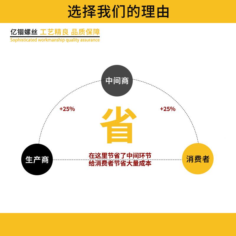 铁黑十字头圆螺717丝PM盘头机丝螺栓元钉黑色螺丝小螺钉头M1-M2.5