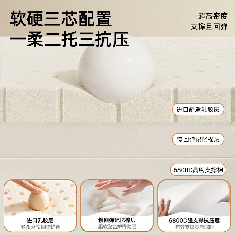 乳胶记忆棉床垫软垫家用卧室180x200宿舍学生单人租房专海绵褥子A