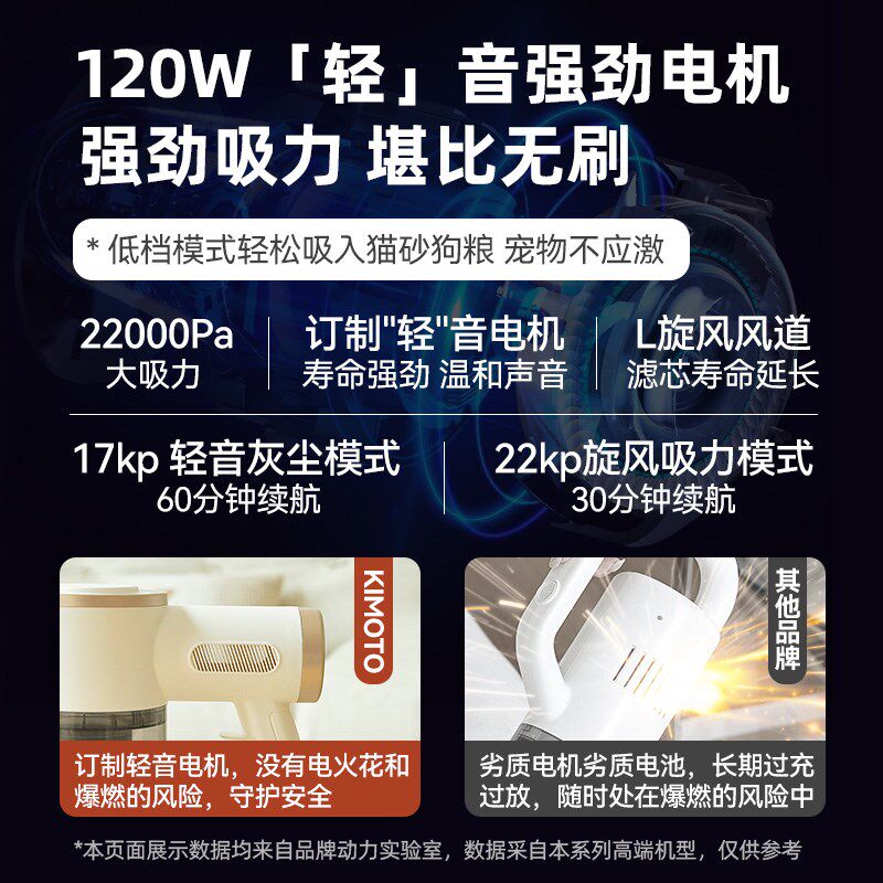 TSUTAYA无线 线吸尘器家用大吸力强力显尘手持小型吸猫毛吸拖All