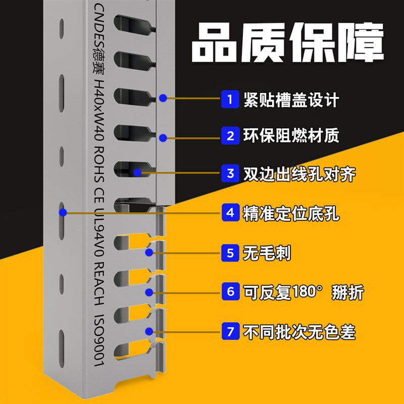 pvc线槽理塑料阻燃加厚配电箱柜方形开口细齿U型走线槽行线槽现货