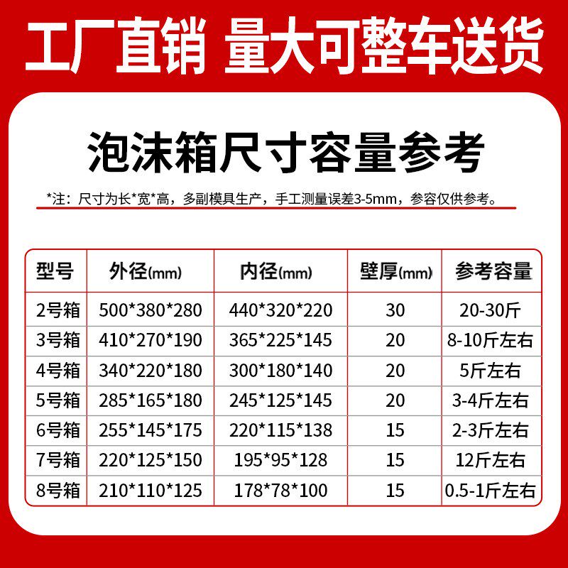 邮政345678号高密度泡沫箱快递专用特大号冷藏保鲜箱泡沫盒子批发