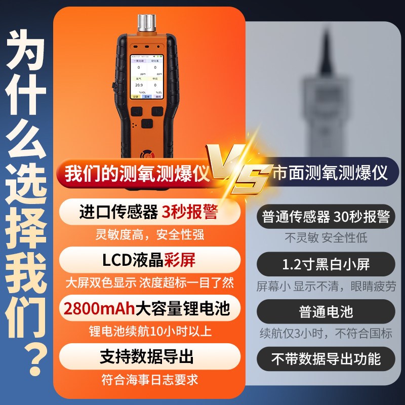 测氧测爆仪船用CCS可燃氧气硫化氢泵吸式四合一气体检测仪可携式
