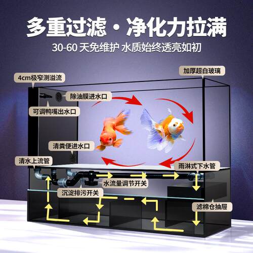 超白金晶玻璃极窄鱼缸过滤制氧一体机底滤家用客厅2026新款溪流缸