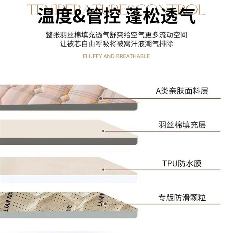 姨妈垫防水隔尿床垫保护垫女生生理期软垫家用防滑防漏床褥可机洗