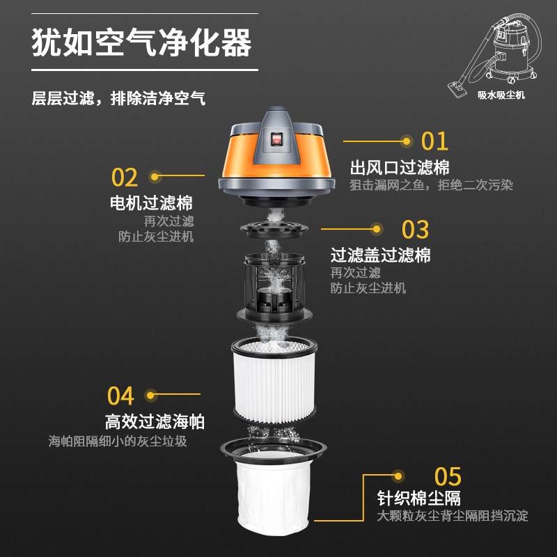 超云车用吸尘器洗车店美容专用大功率大吸力家用商用吸尘机工业