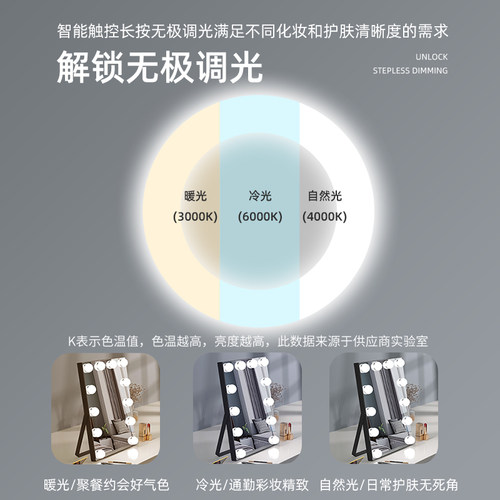 化妆镜带灯led灯泡可旋转宿舍专用智能触控台式梳妆镜化妆师专用