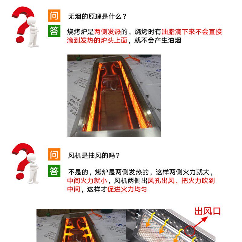 哈客无烟然气烧烤炉商用液化烧烤机烤肉串烤面筋淄博烤肉炉摆摊