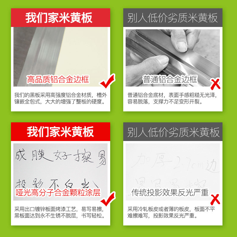 米黄板教学白板 可客制化白板 磁性无尘书写板 培训用磁性白板
