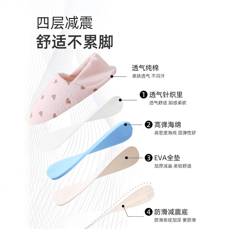 软底月子鞋秋冬厚款1011月份包根纱布防滑孕妇产妇后包跟棉拖鞋女