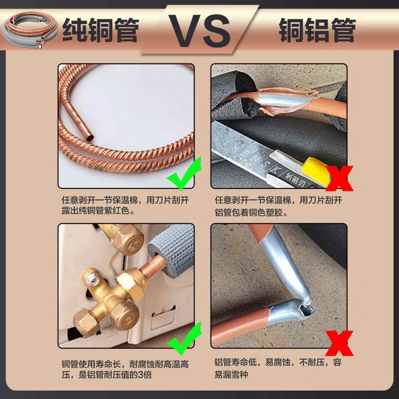 空调软态纯紫铜管波纹螺纹成品管1P1.5P2P3匹延长连接0.8加厚单管